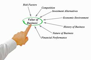 business-appraisal